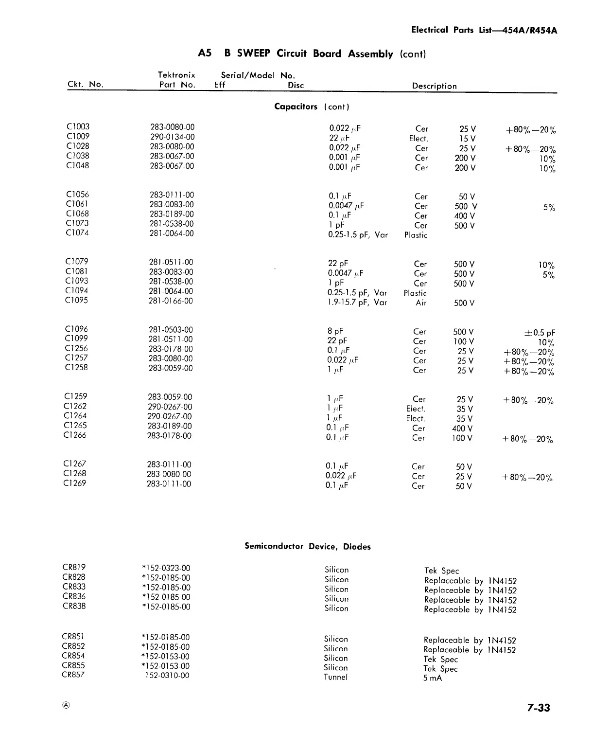 Page #215 background image