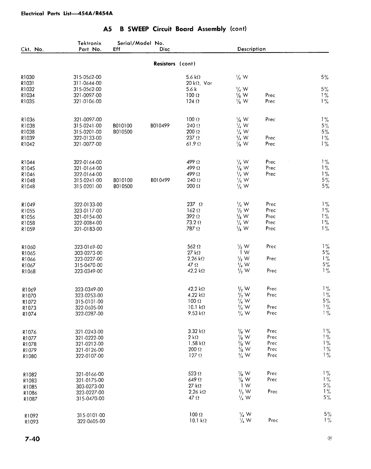 Page #222 background image