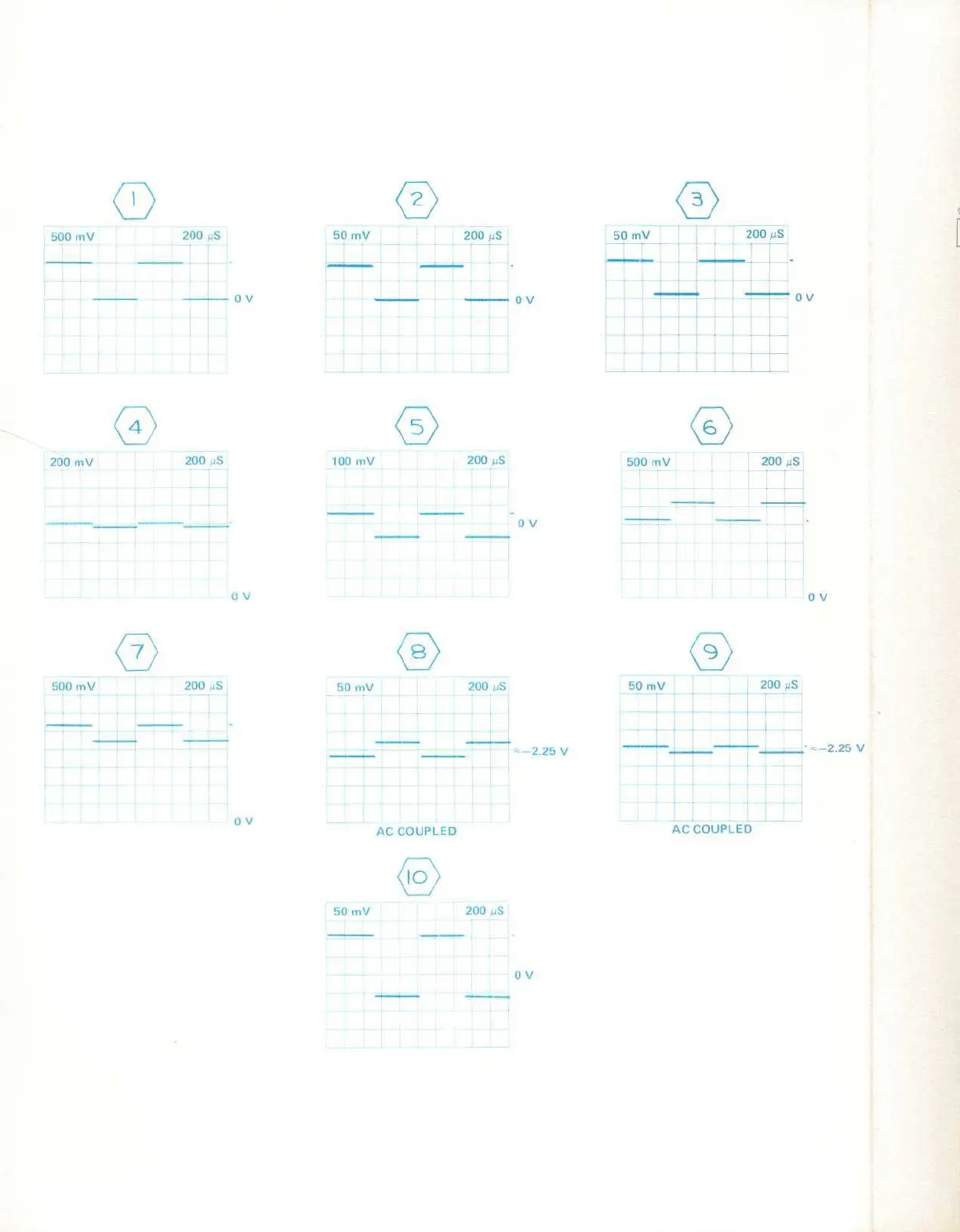 Page #234 background image