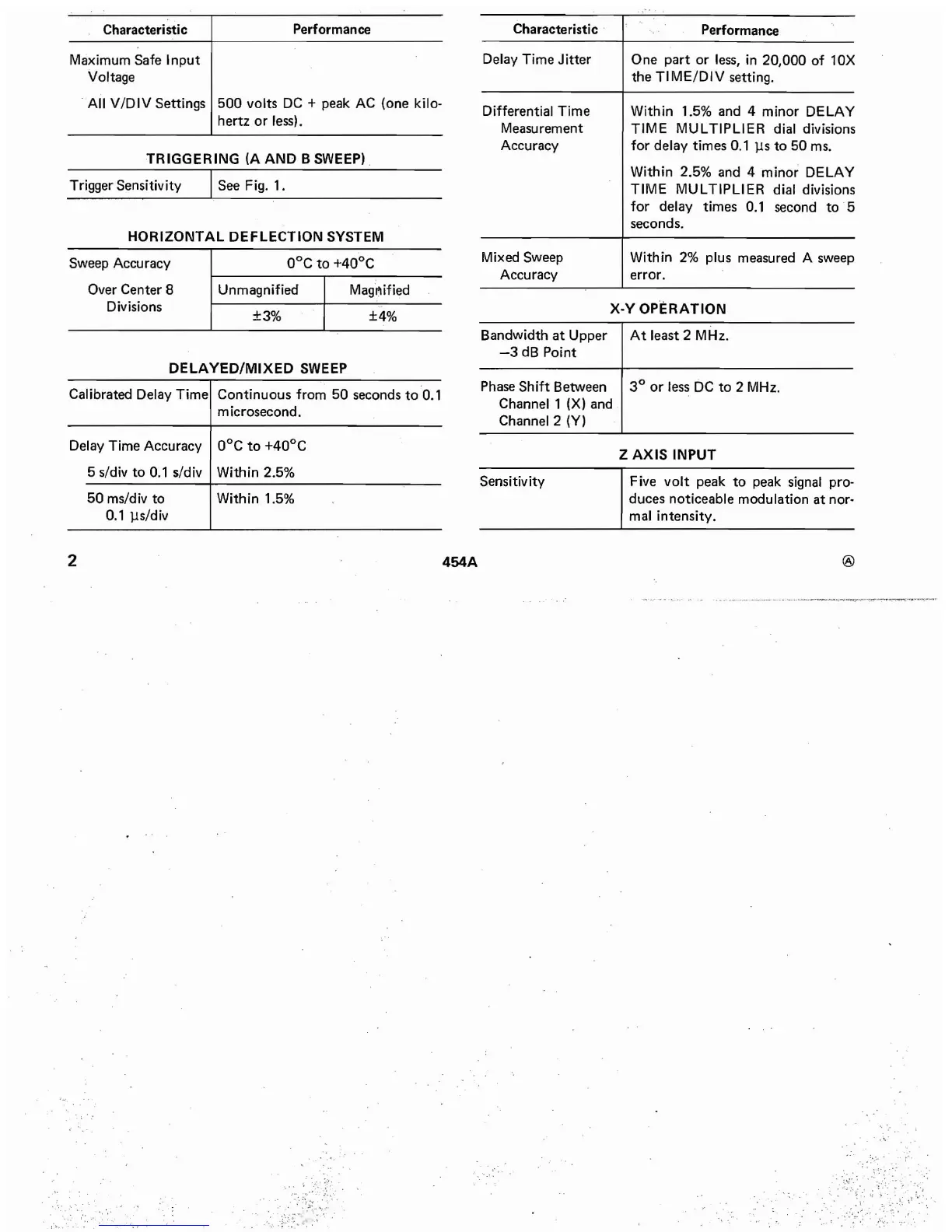 Page #4 background image