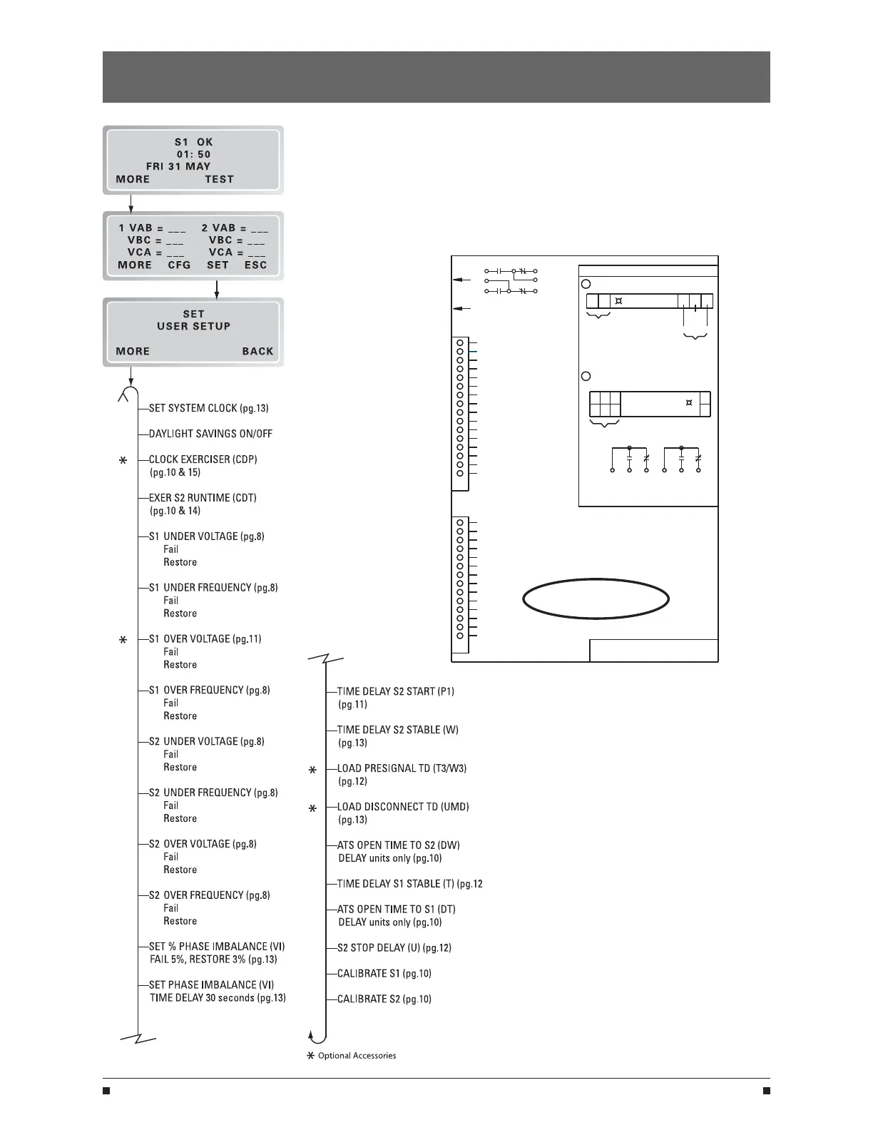 Page #19 background image