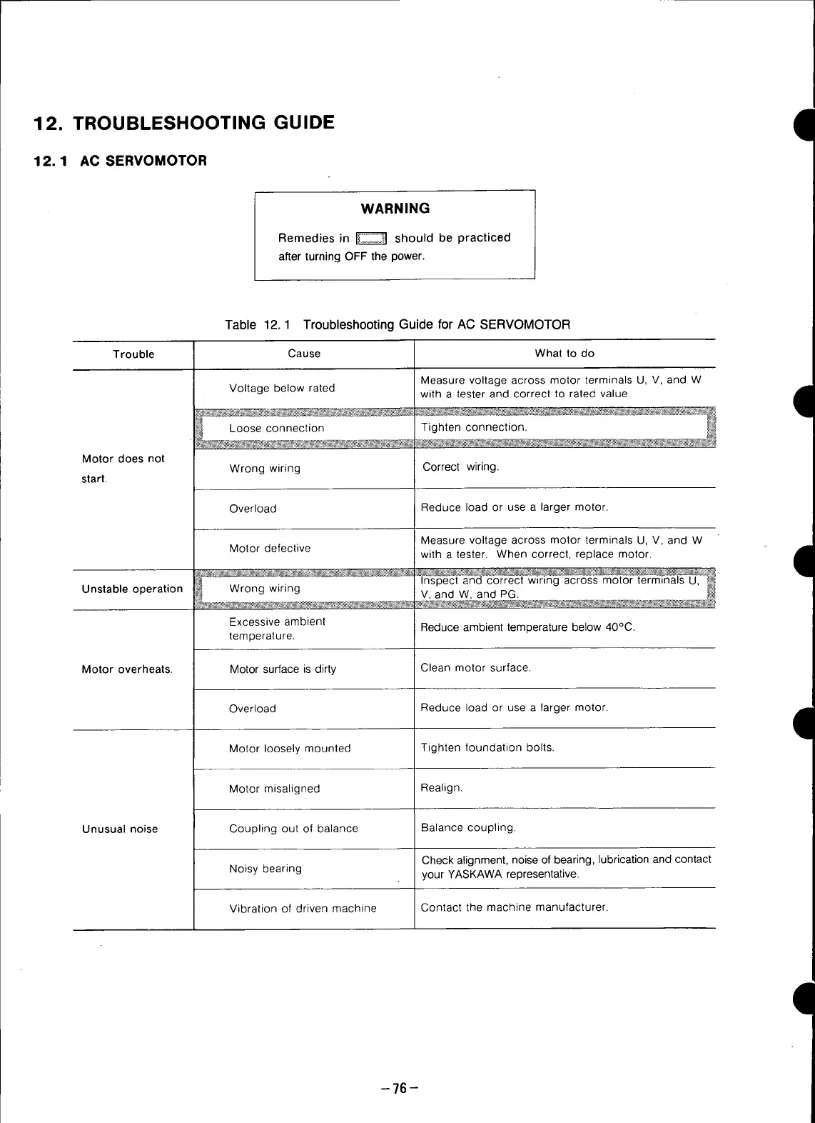 Page #77 background image