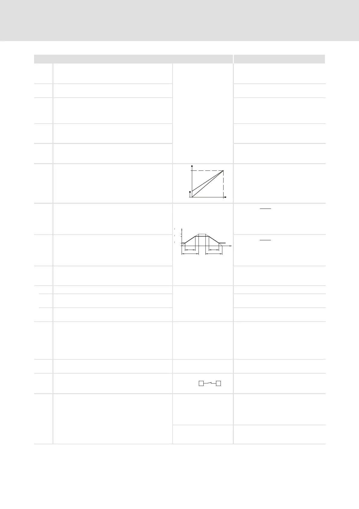 Page #146 background image