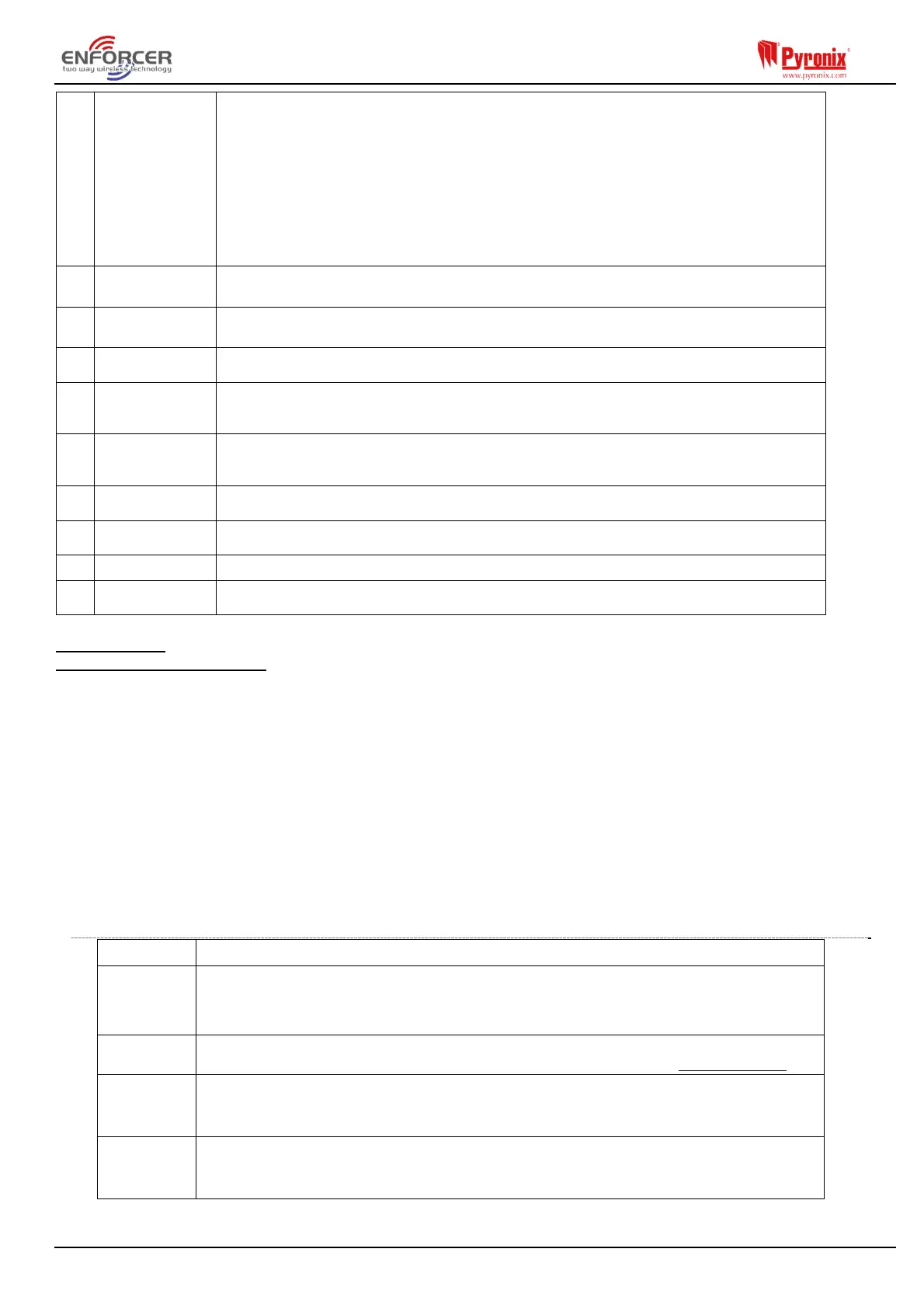 Page #10 background image