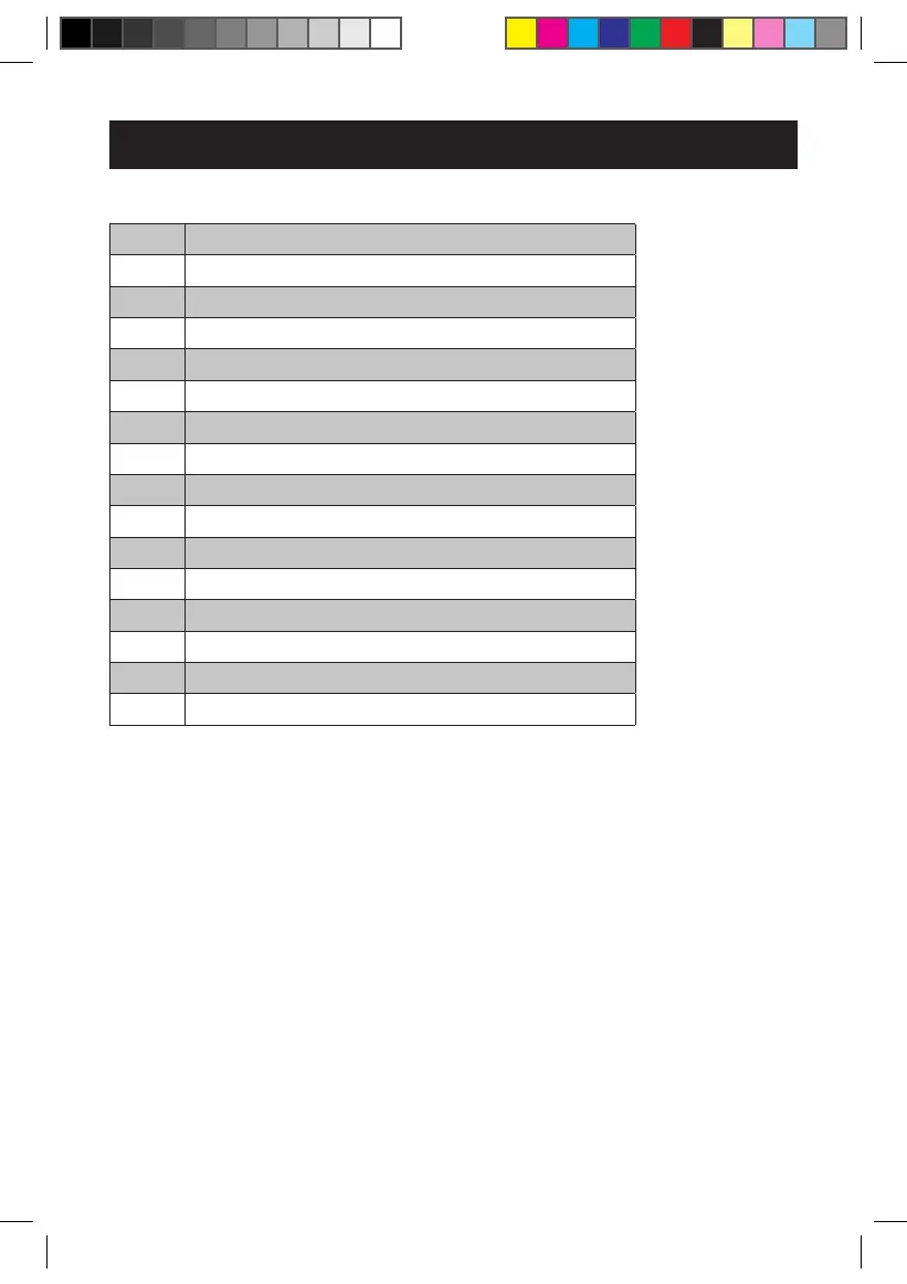 Page #10 background image
