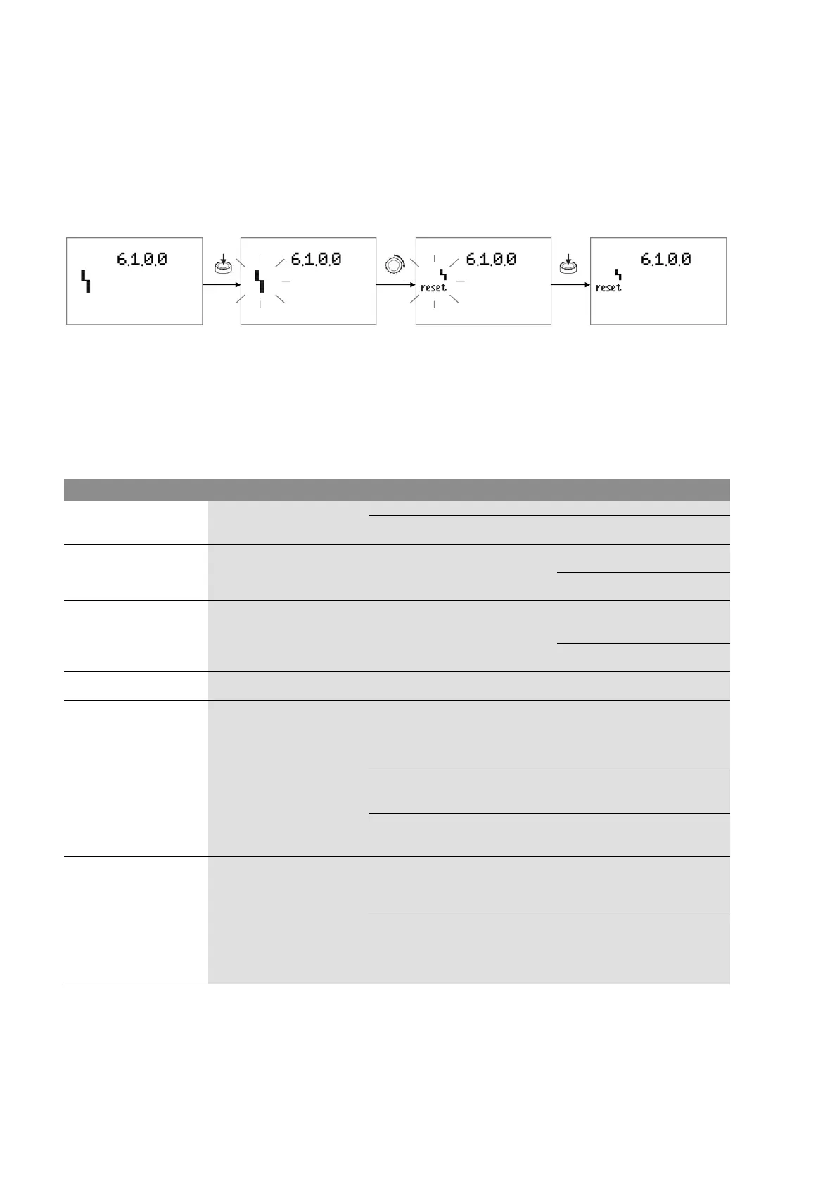 Page #152 background image