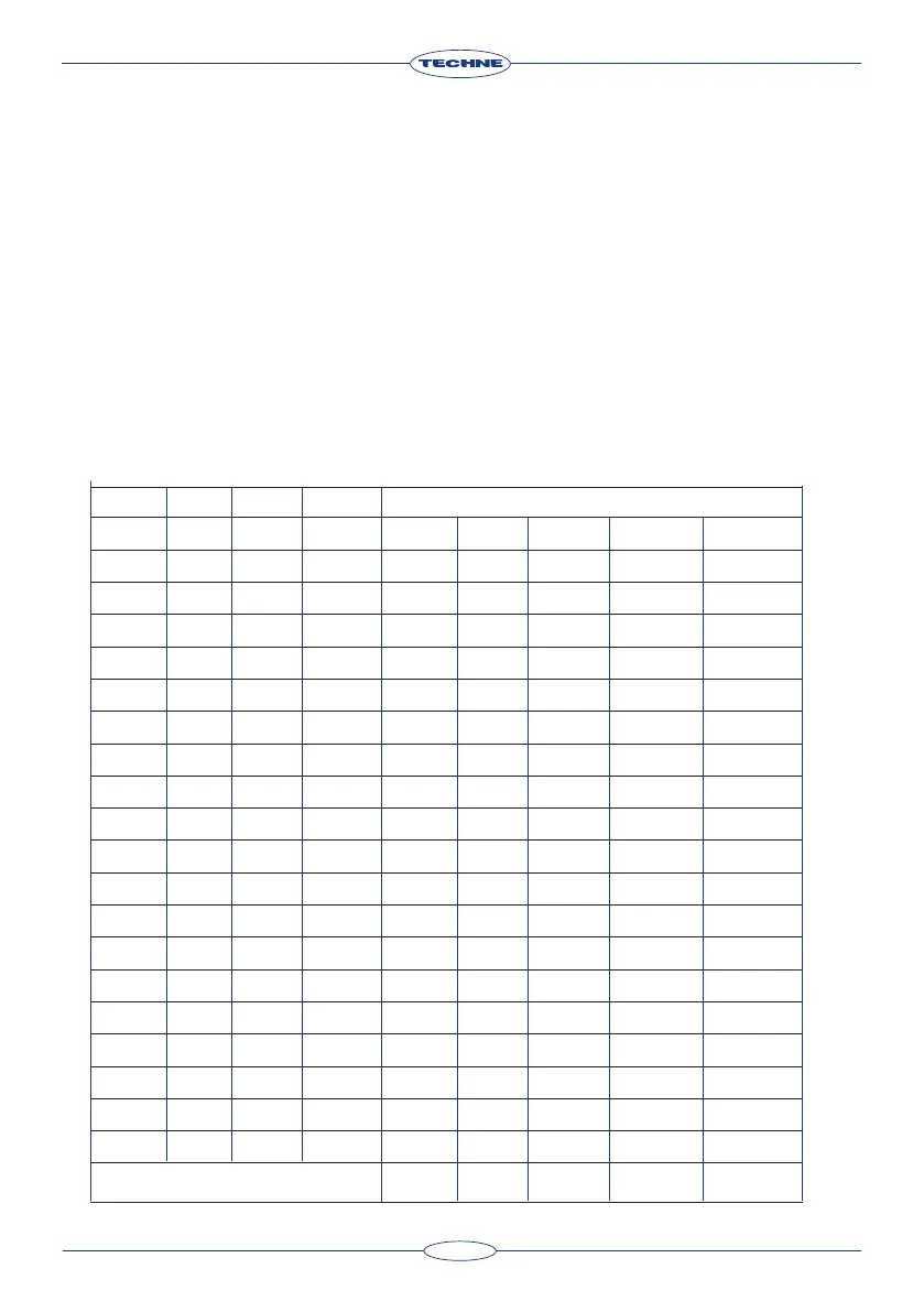 Page #27 background image