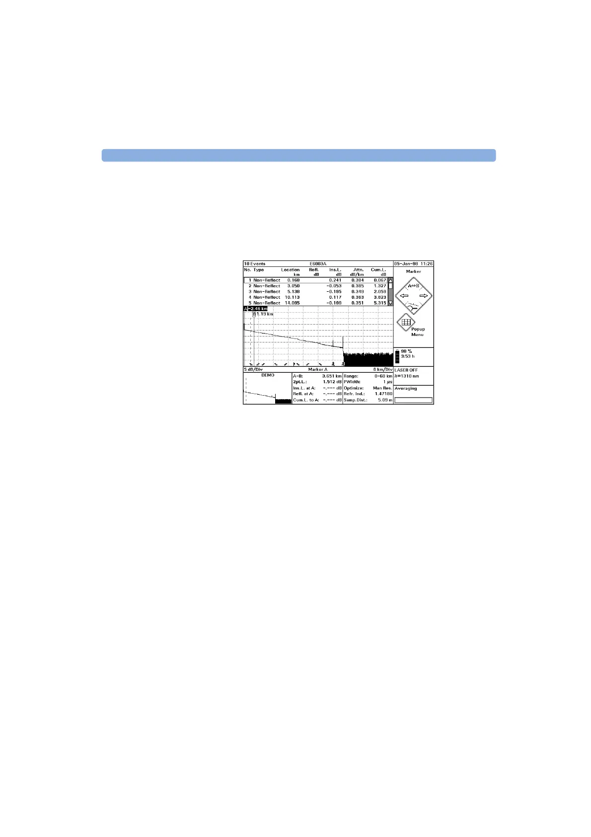 Page #98 background image