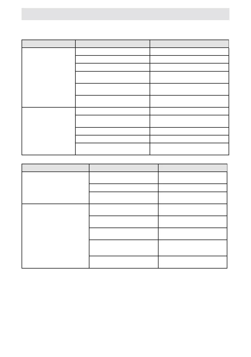 Page #61 background image