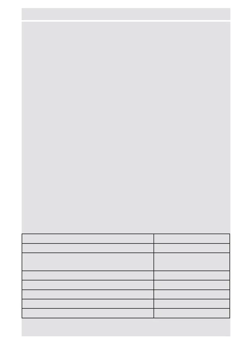 Page #69 background image