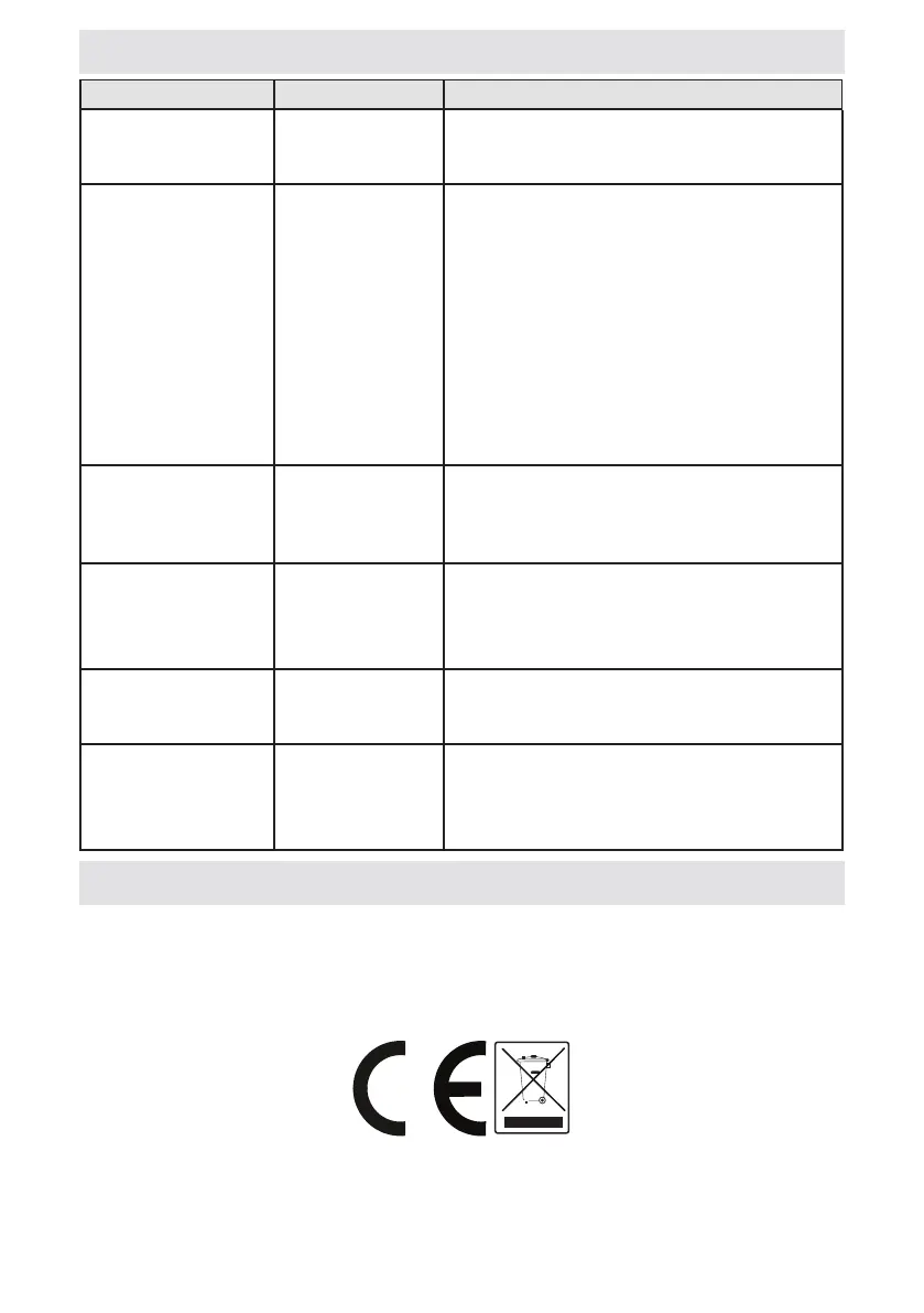 Page #83 background image