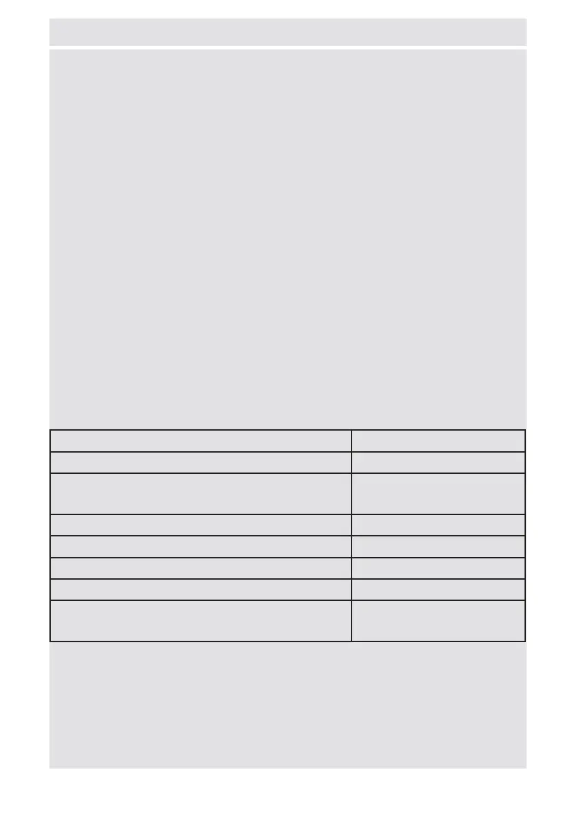 Page #89 background image