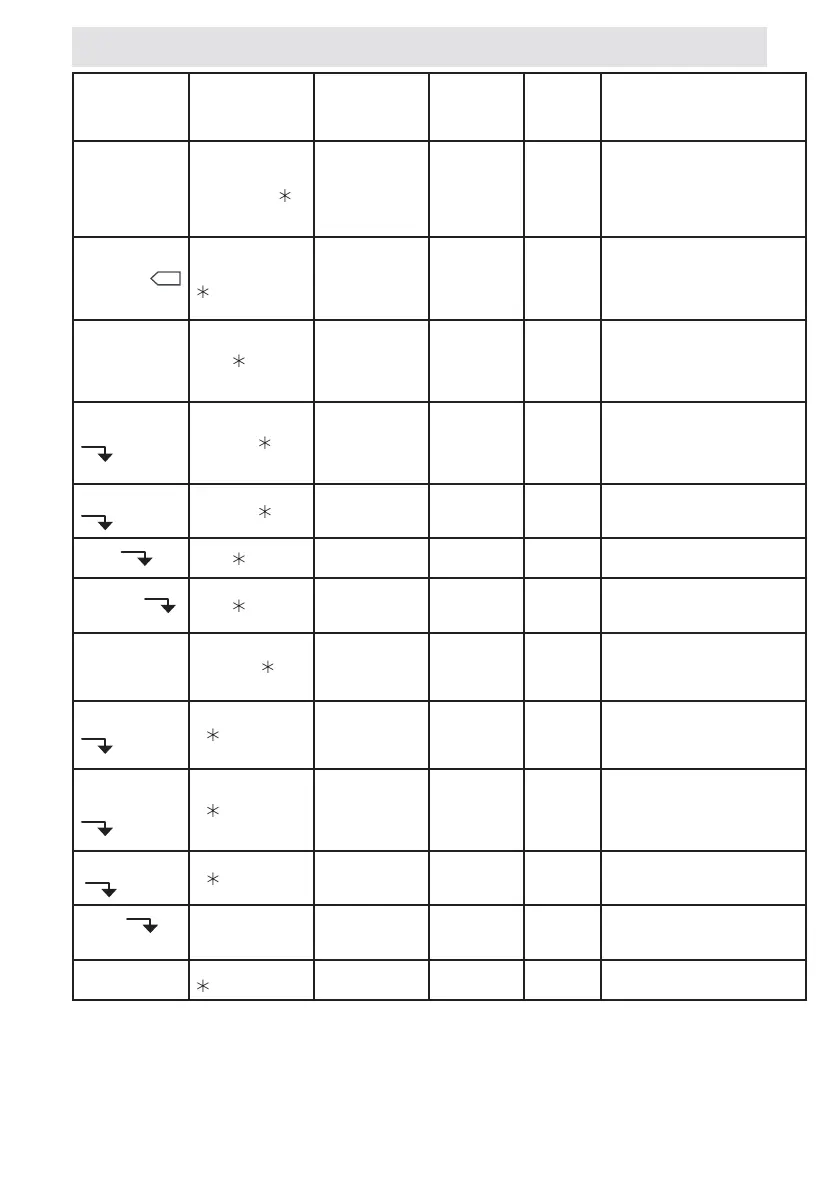 Page #97 background image