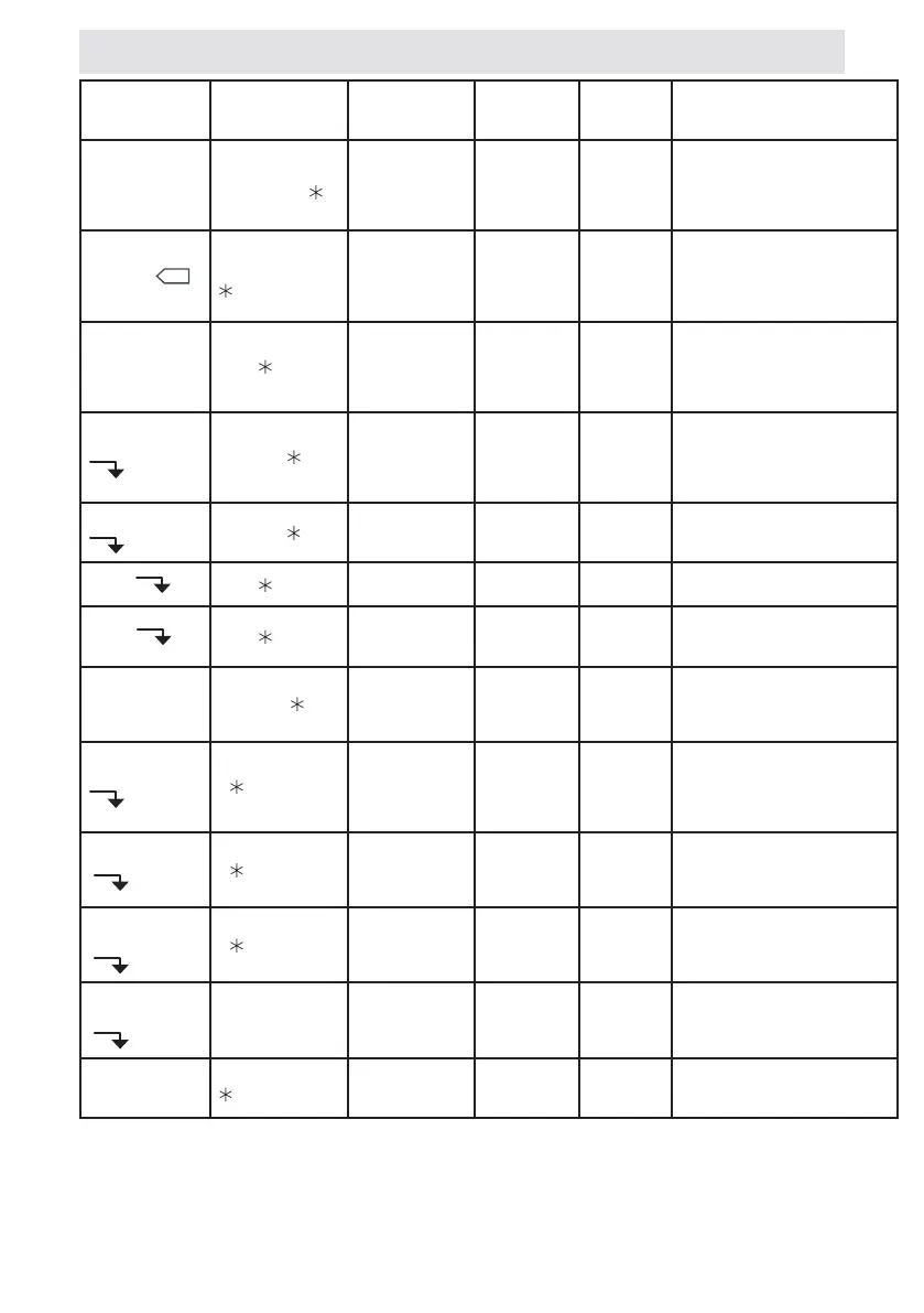 Page #118 background image
