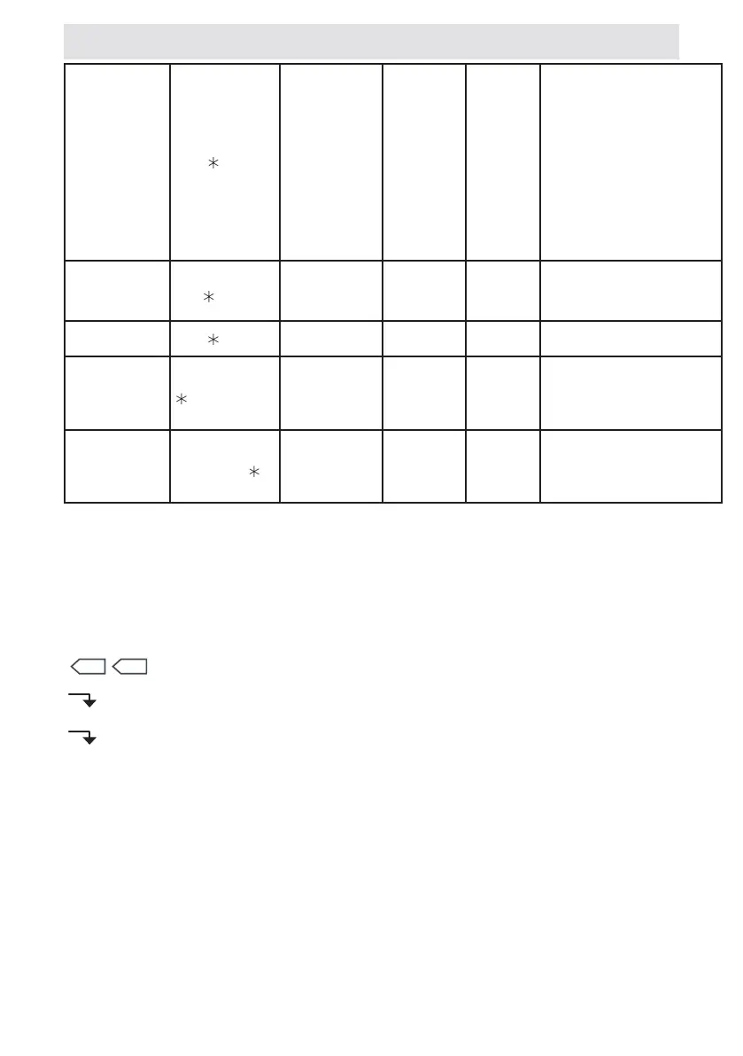 Page #119 background image