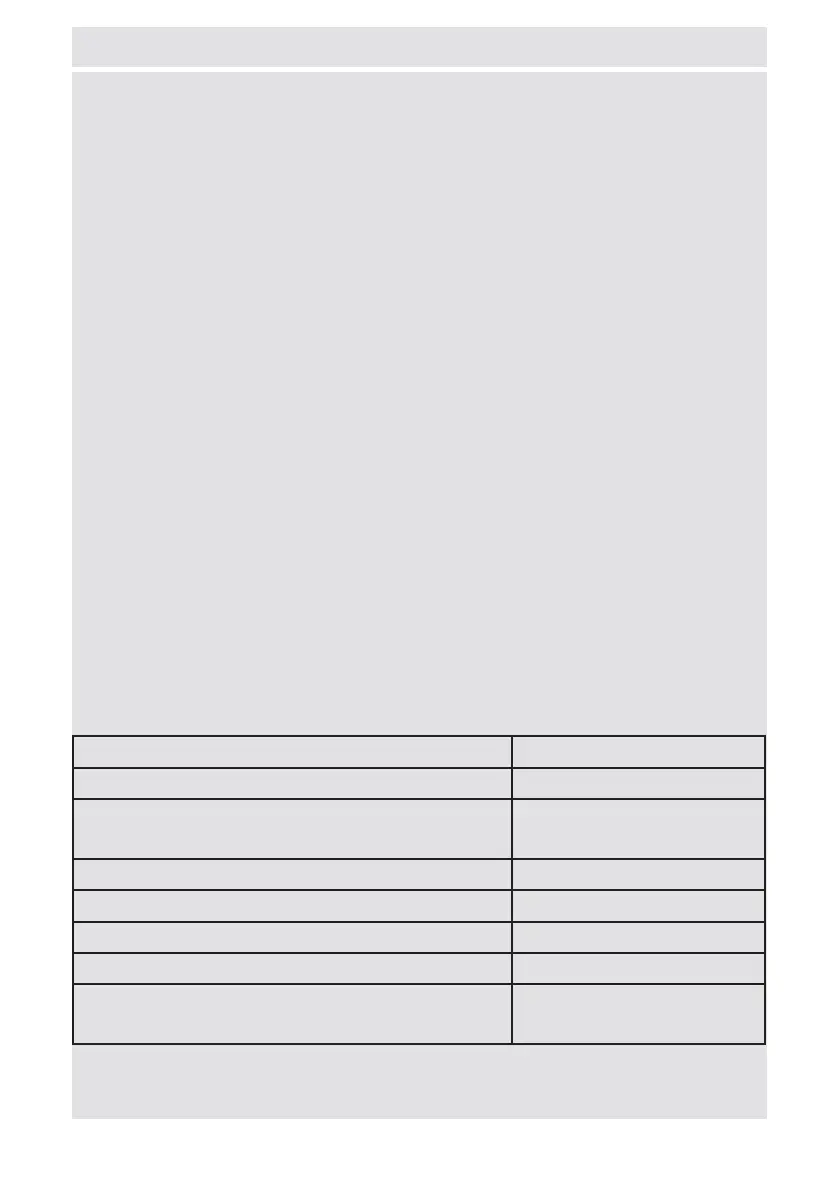 Page #130 background image