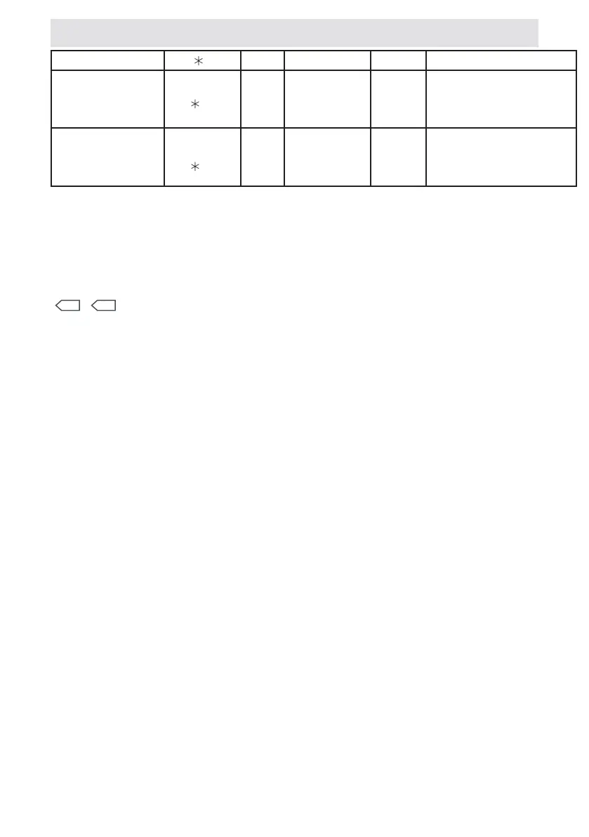 Page #139 background image