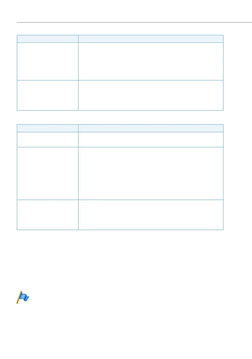 Page #262 background image