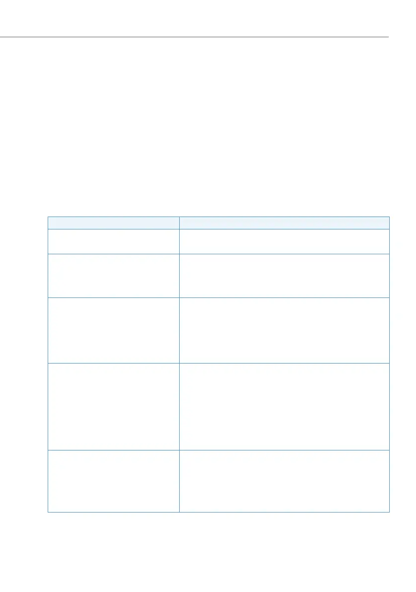 Page #269 background image