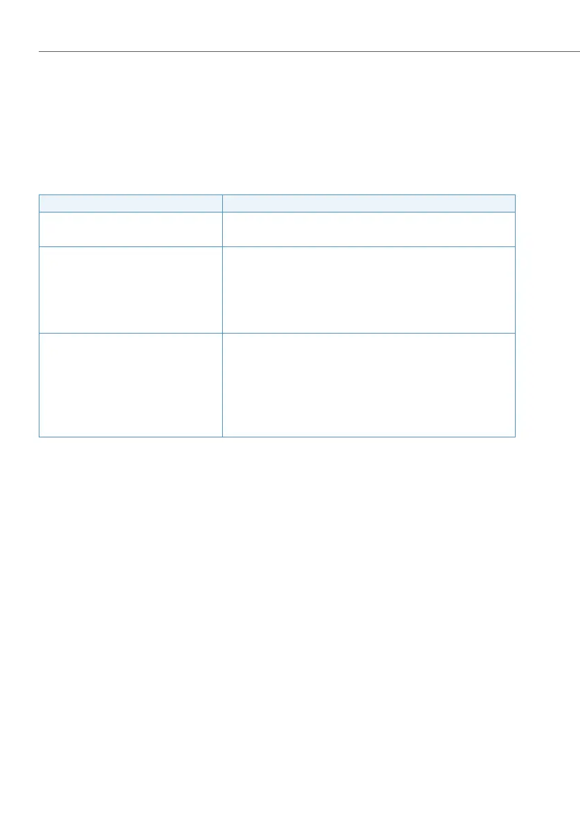 Page #274 background image