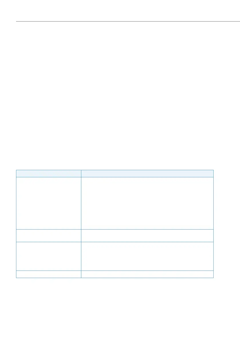 Page #276 background image