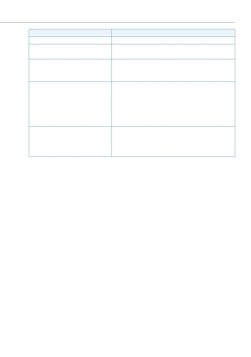 Page #281 background image
