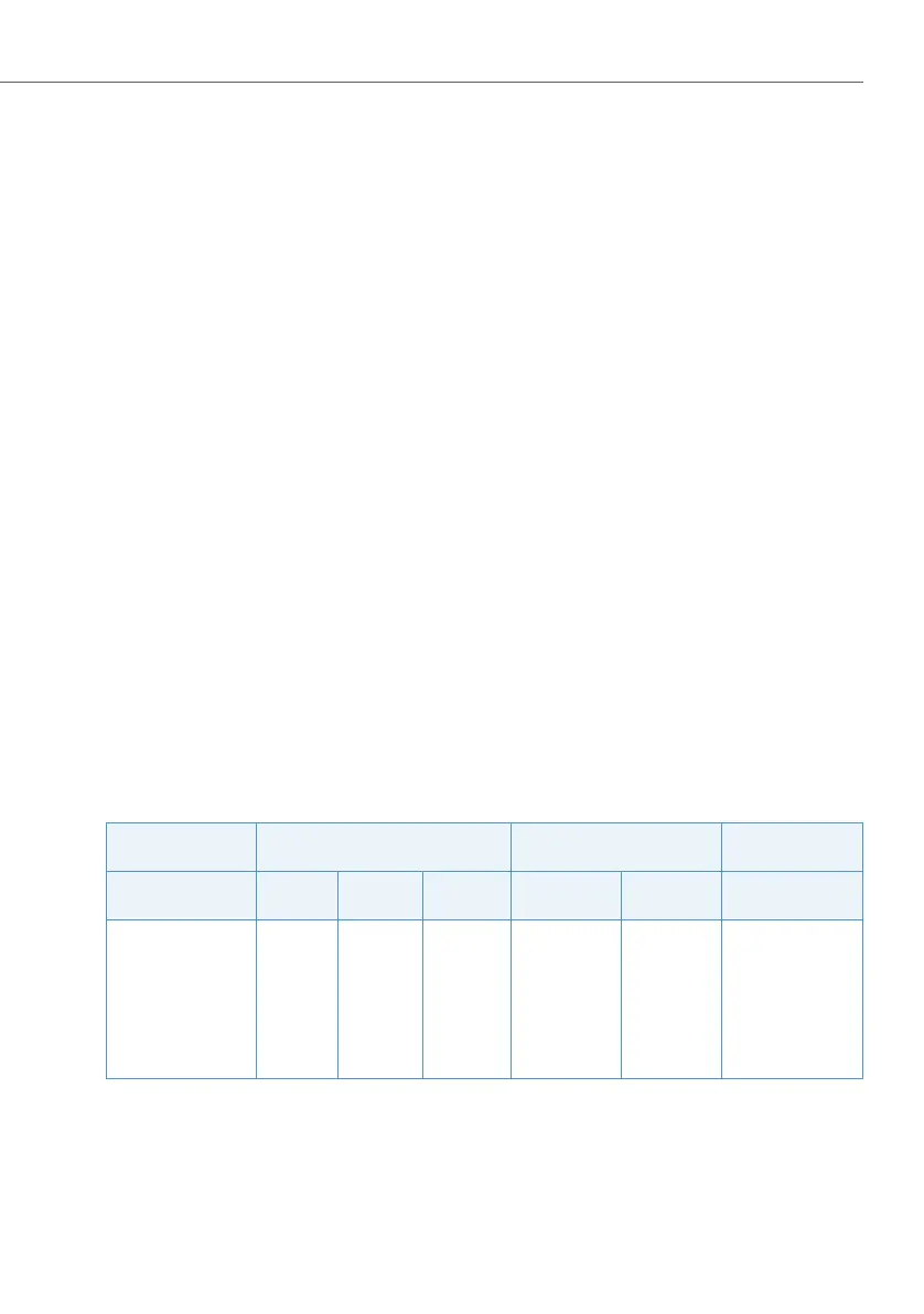 Page #301 background image