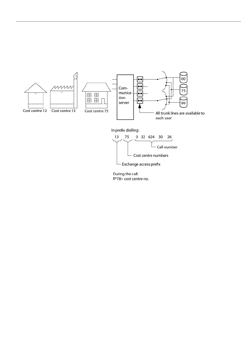 Page #304 background image