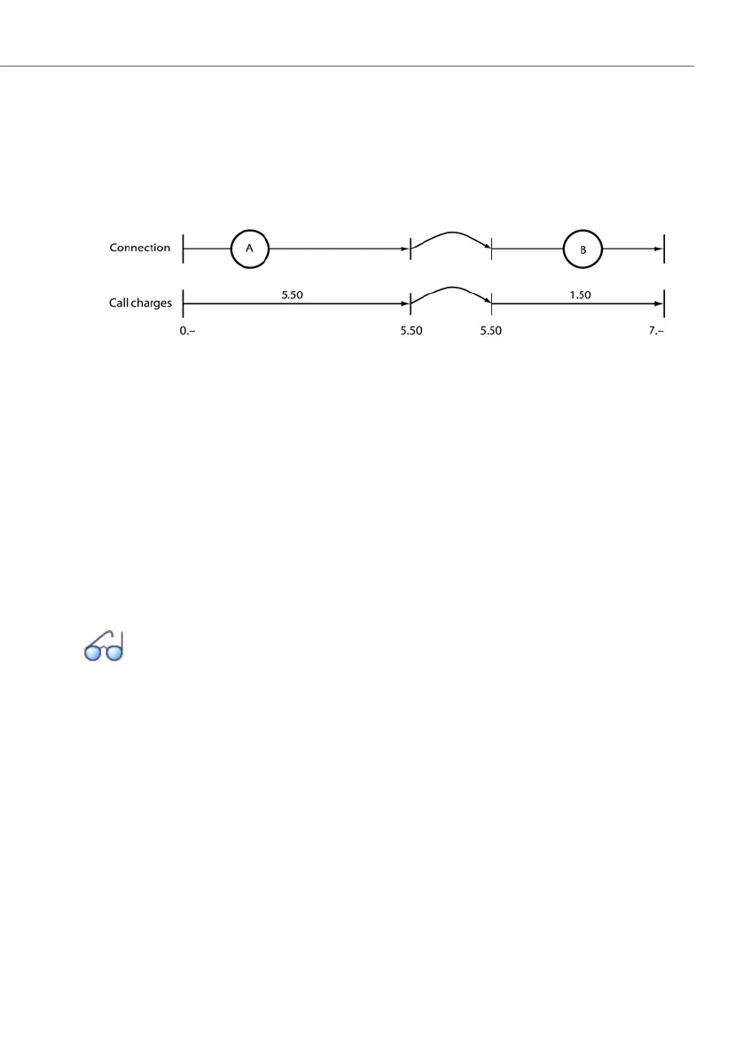 Page #305 background image