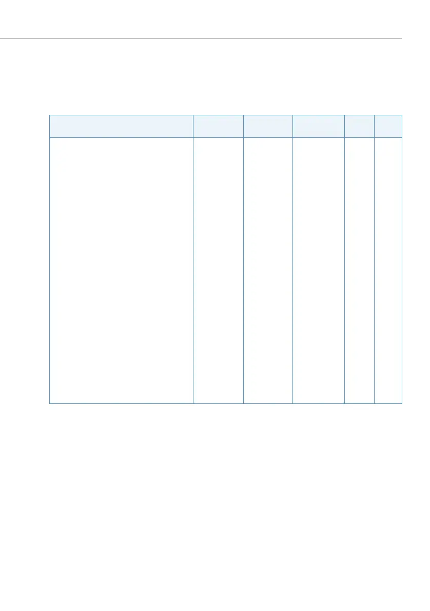 Page #315 background image