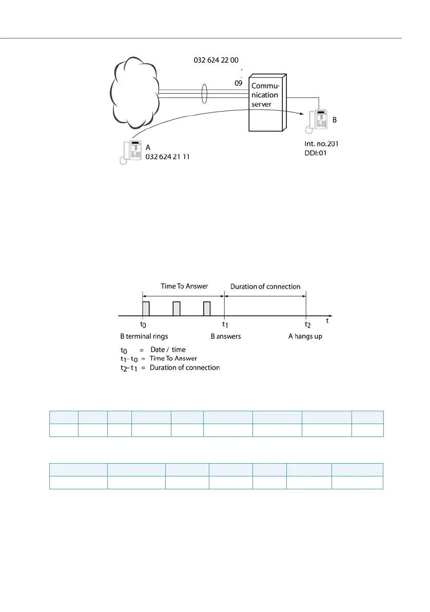 Page #325 background image