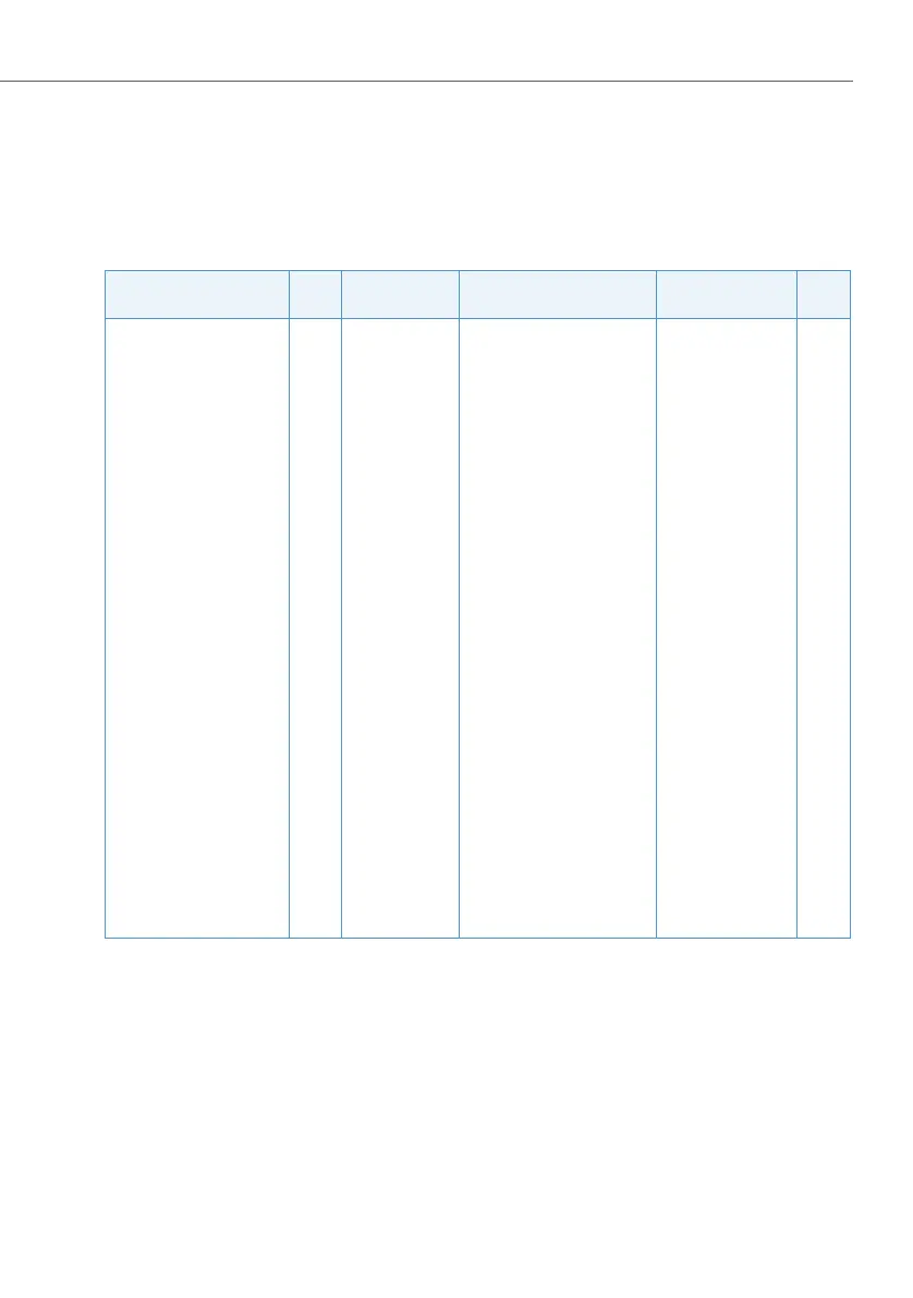 Page #365 background image