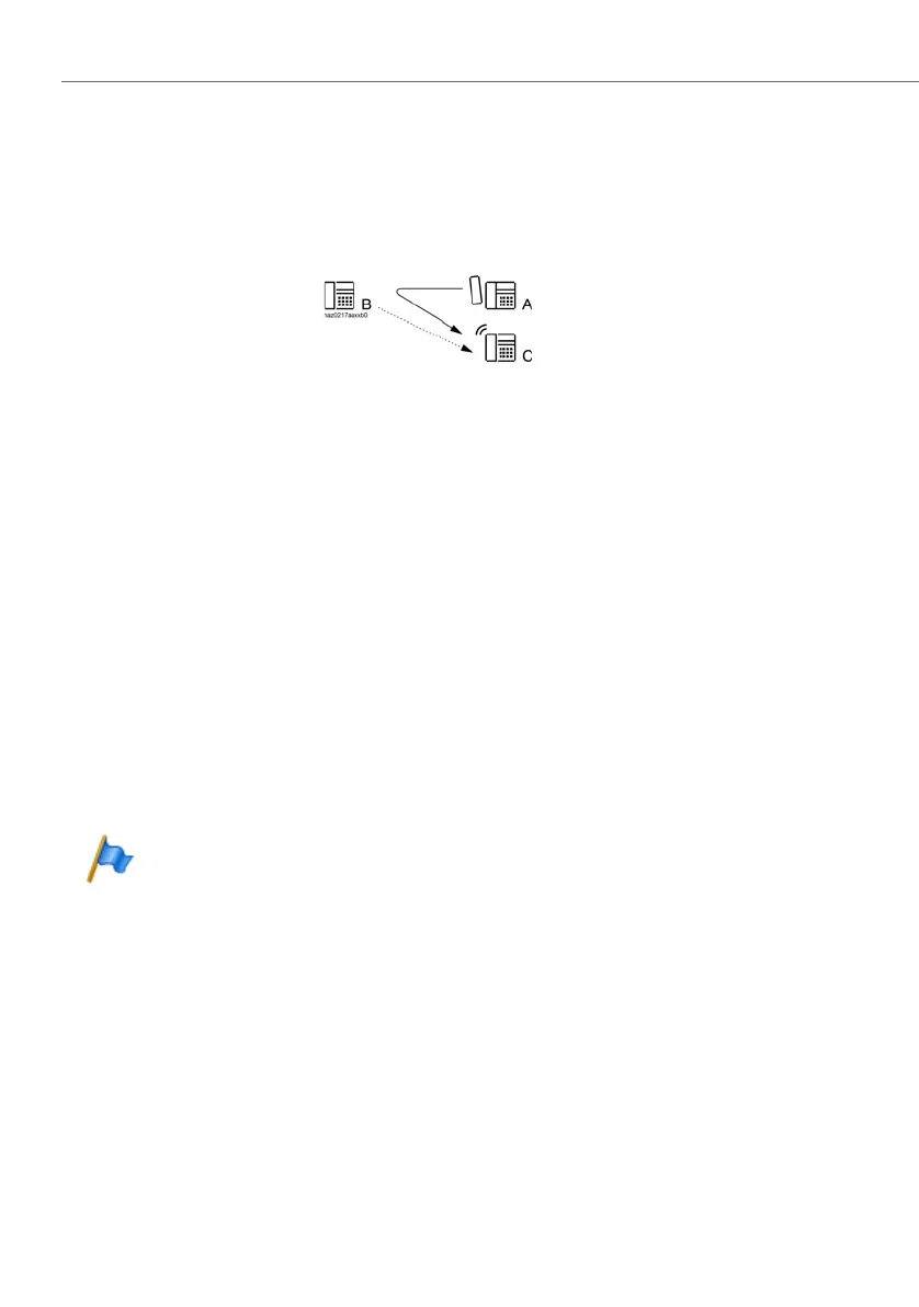 Page #370 background image