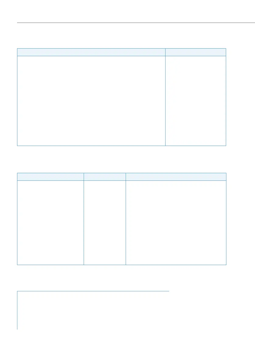 Page #372 background image
