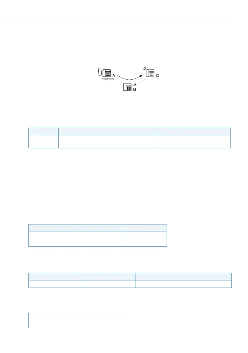 Page #377 background image