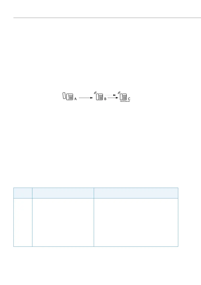 Page #378 background image