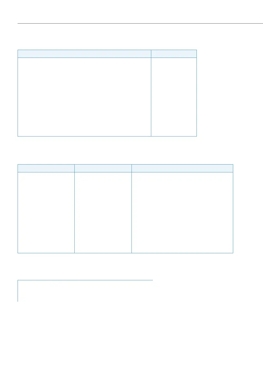 Page #380 background image