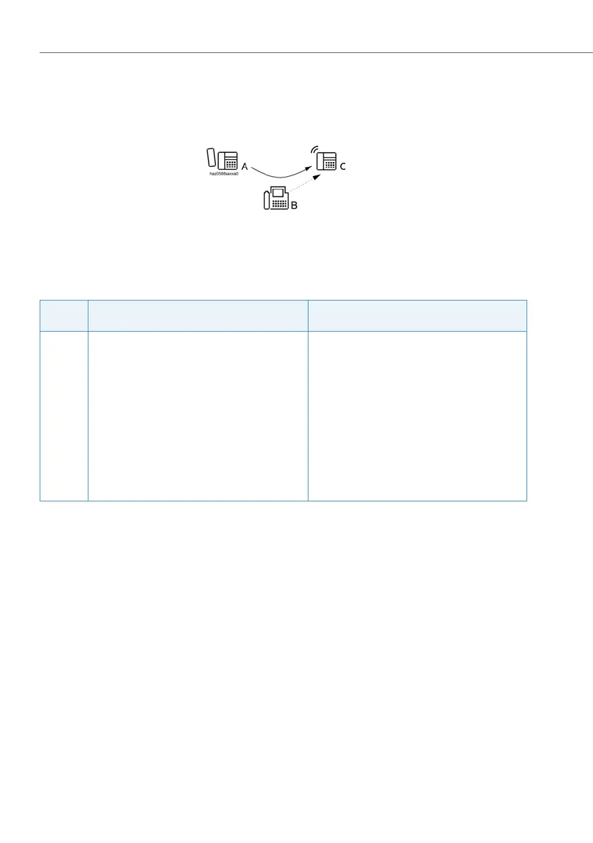 Page #388 background image