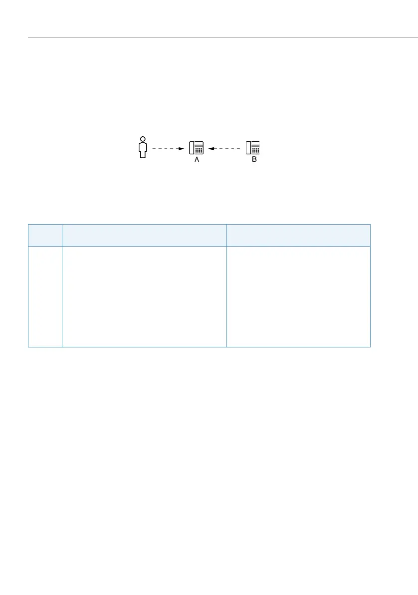 Page #392 background image