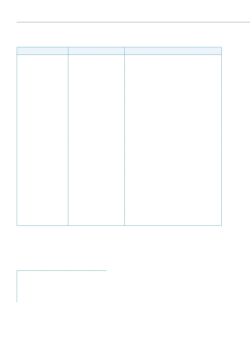 Page #394 background image