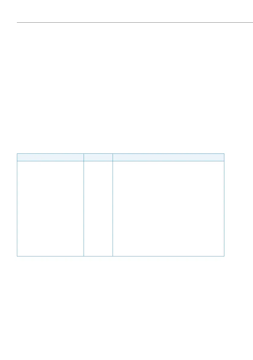 Page #428 background image