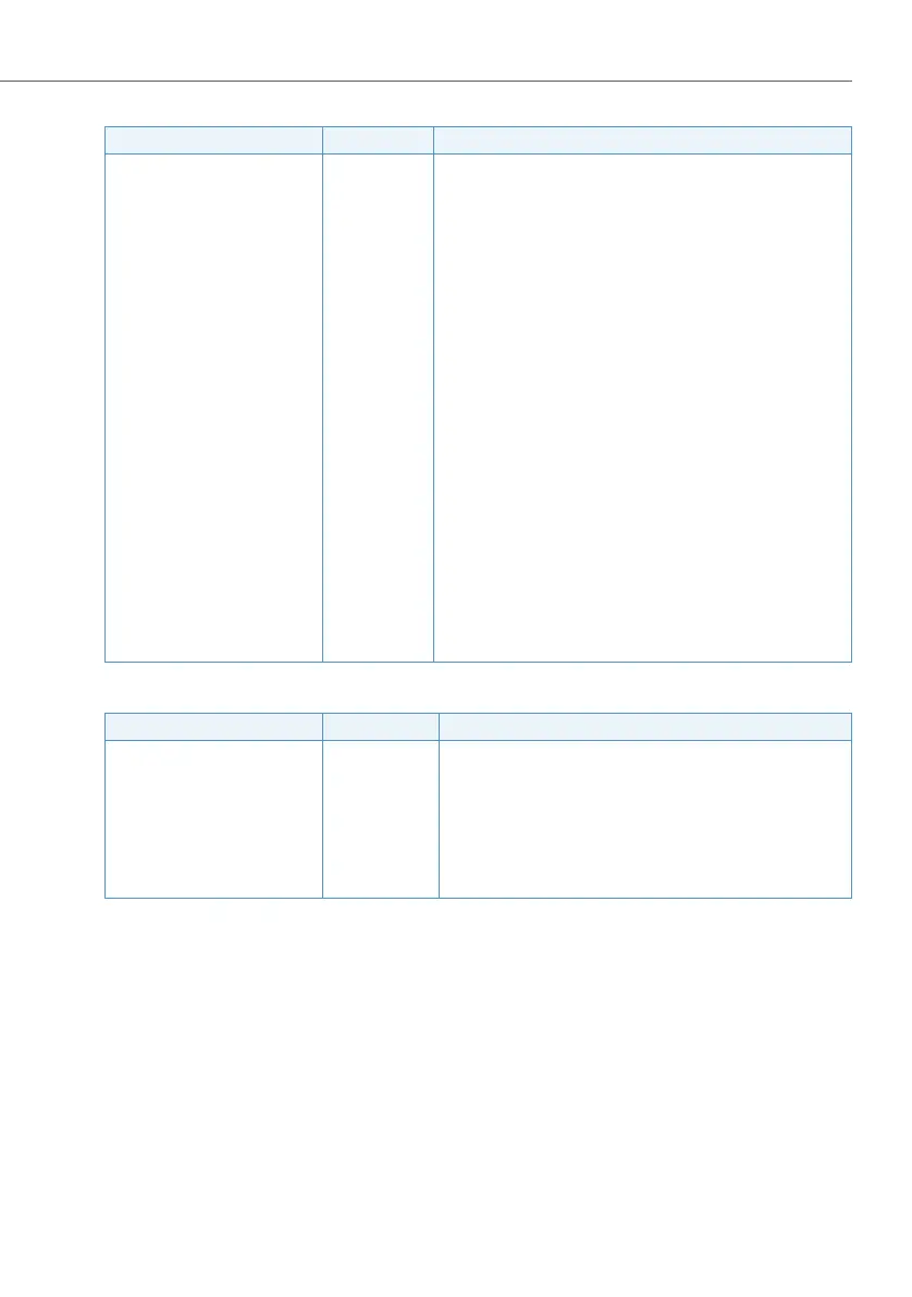 Page #429 background image