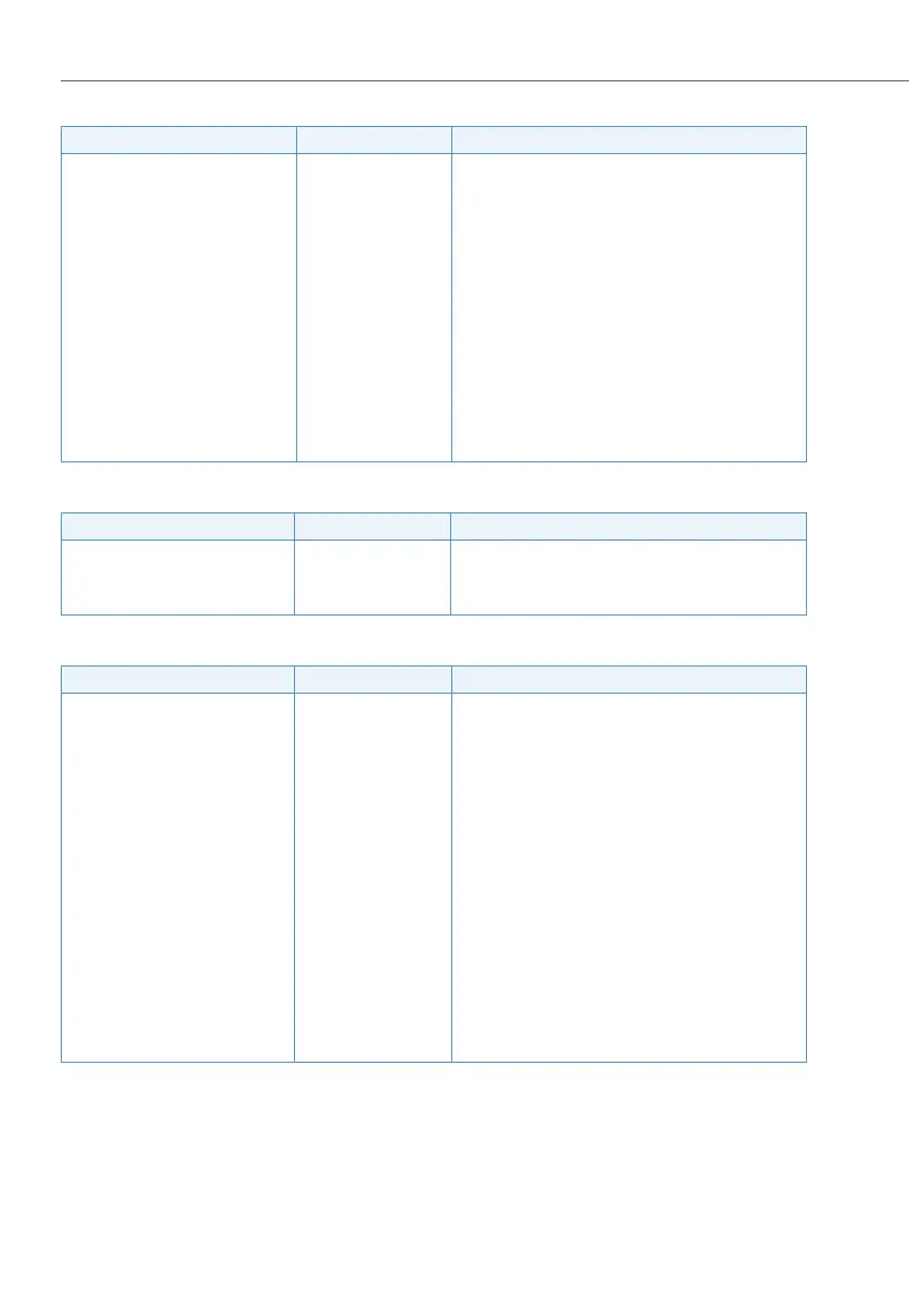 Page #430 background image