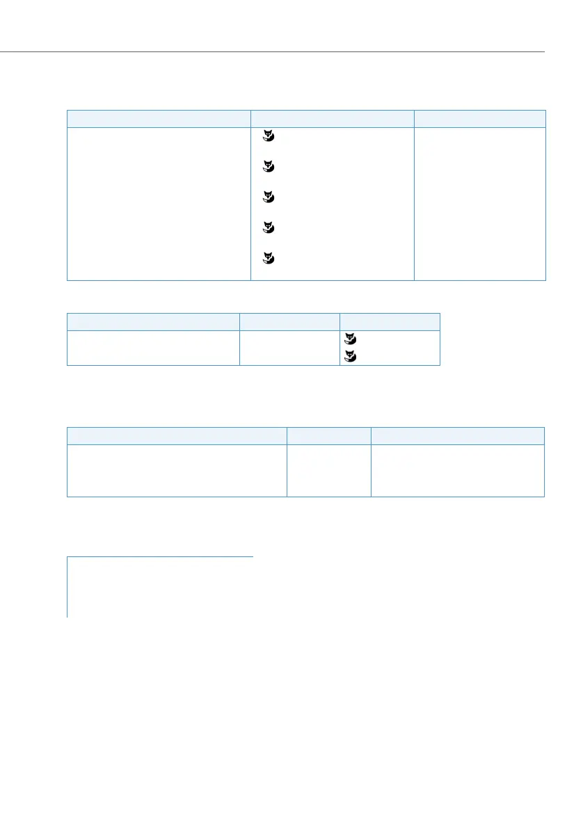 Page #439 background image