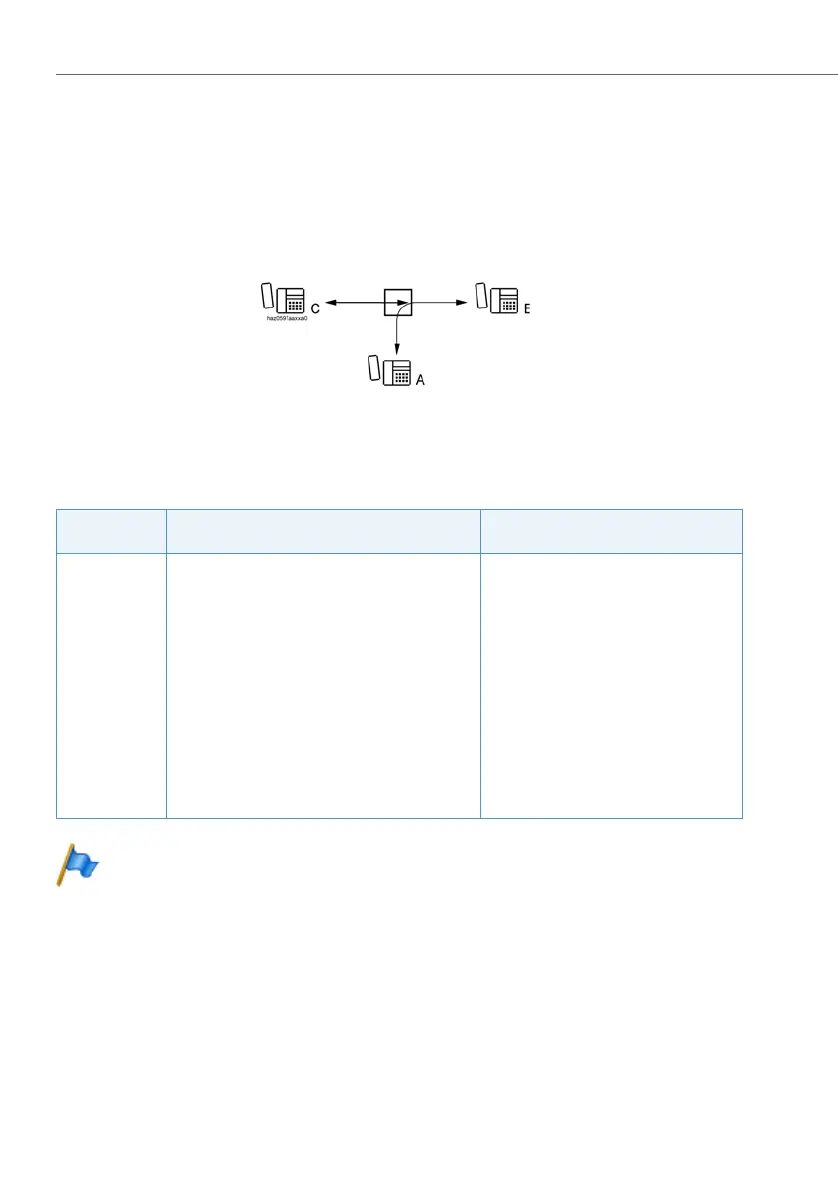 Page #440 background image