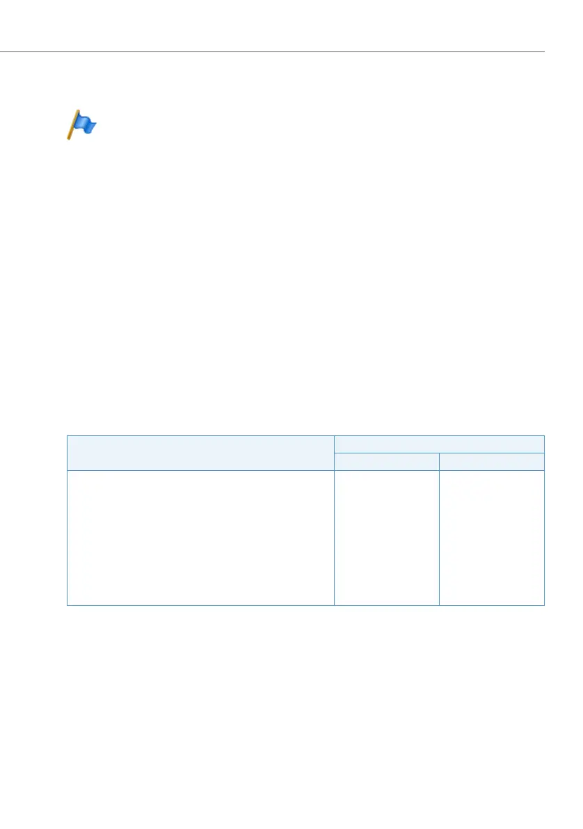 Page #443 background image