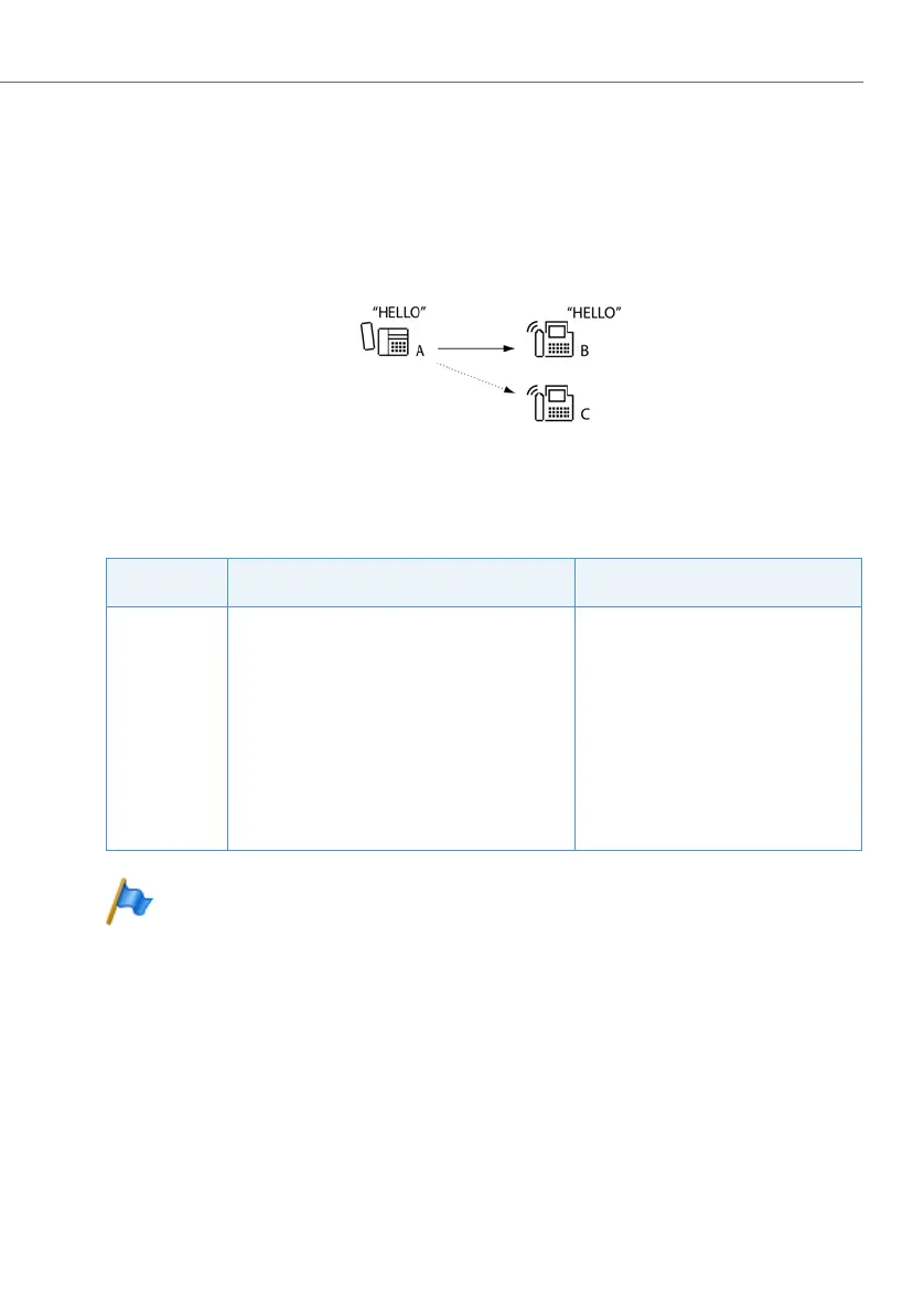 Page #445 background image