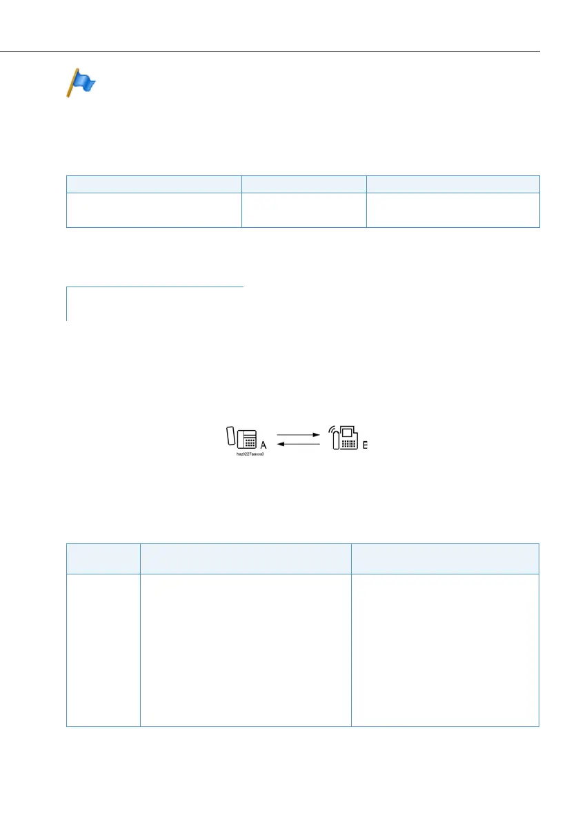 Page #447 background image