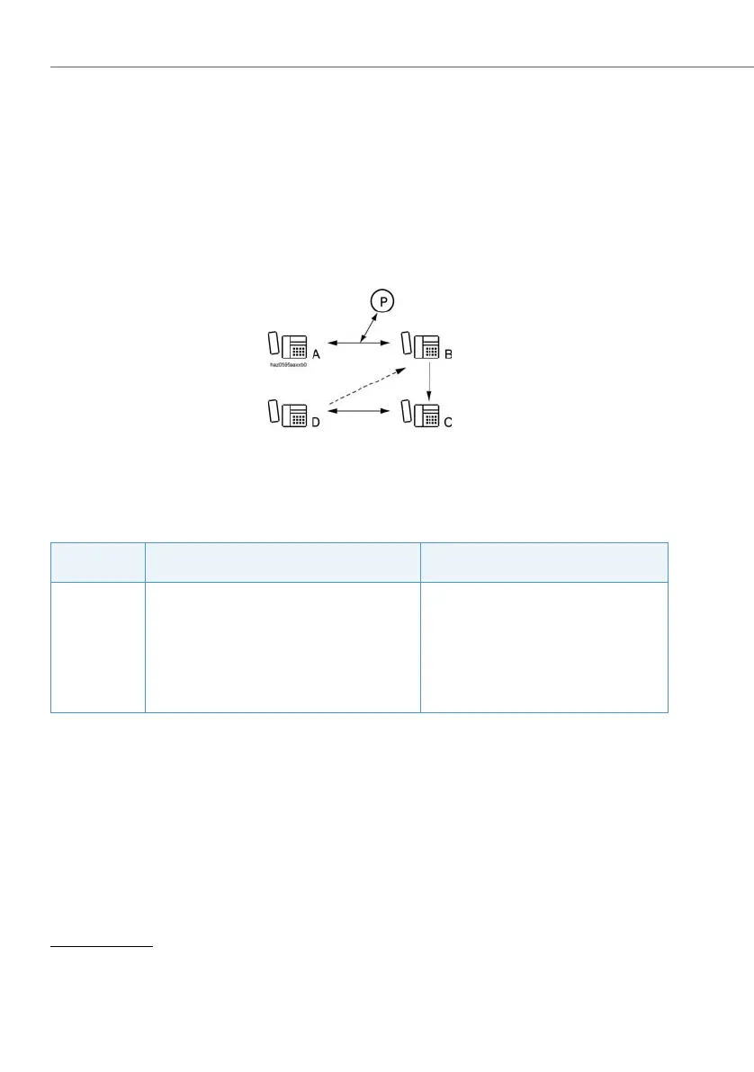 Page #462 background image