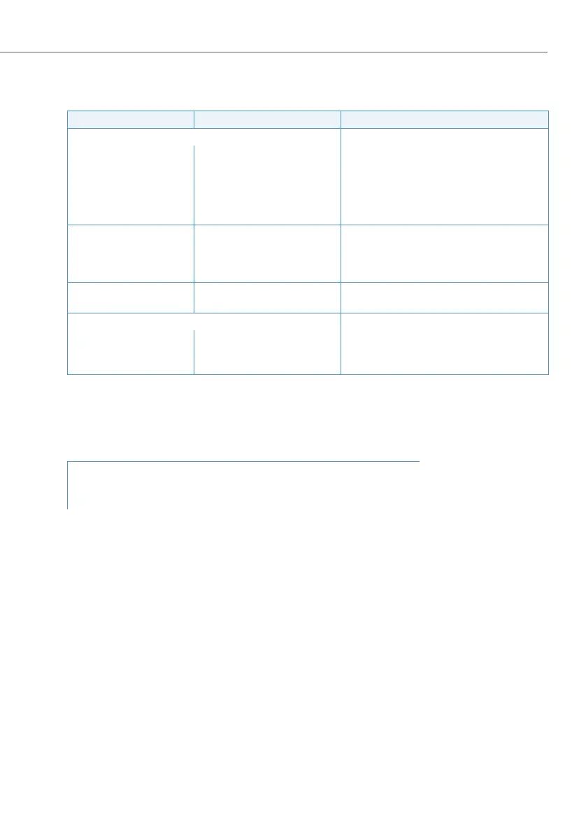 Page #477 background image